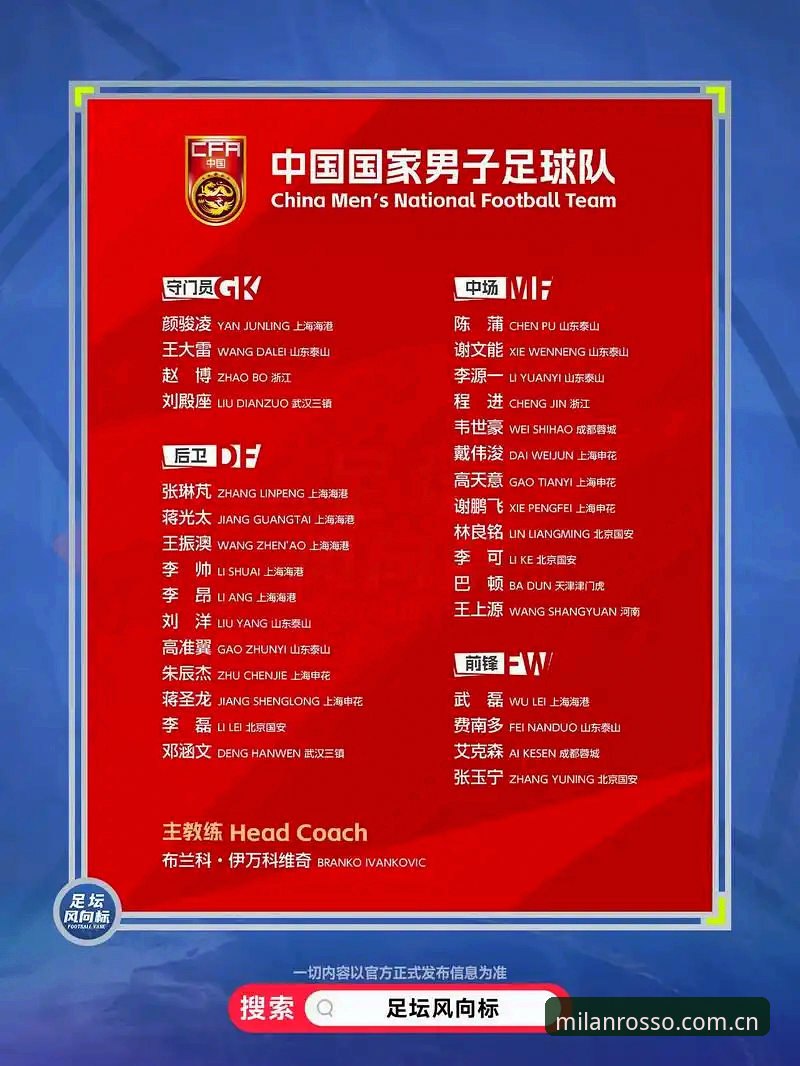 中国足协第三批禁足名单解读：米兰体育官网带您了解足球行业整顿新动态
